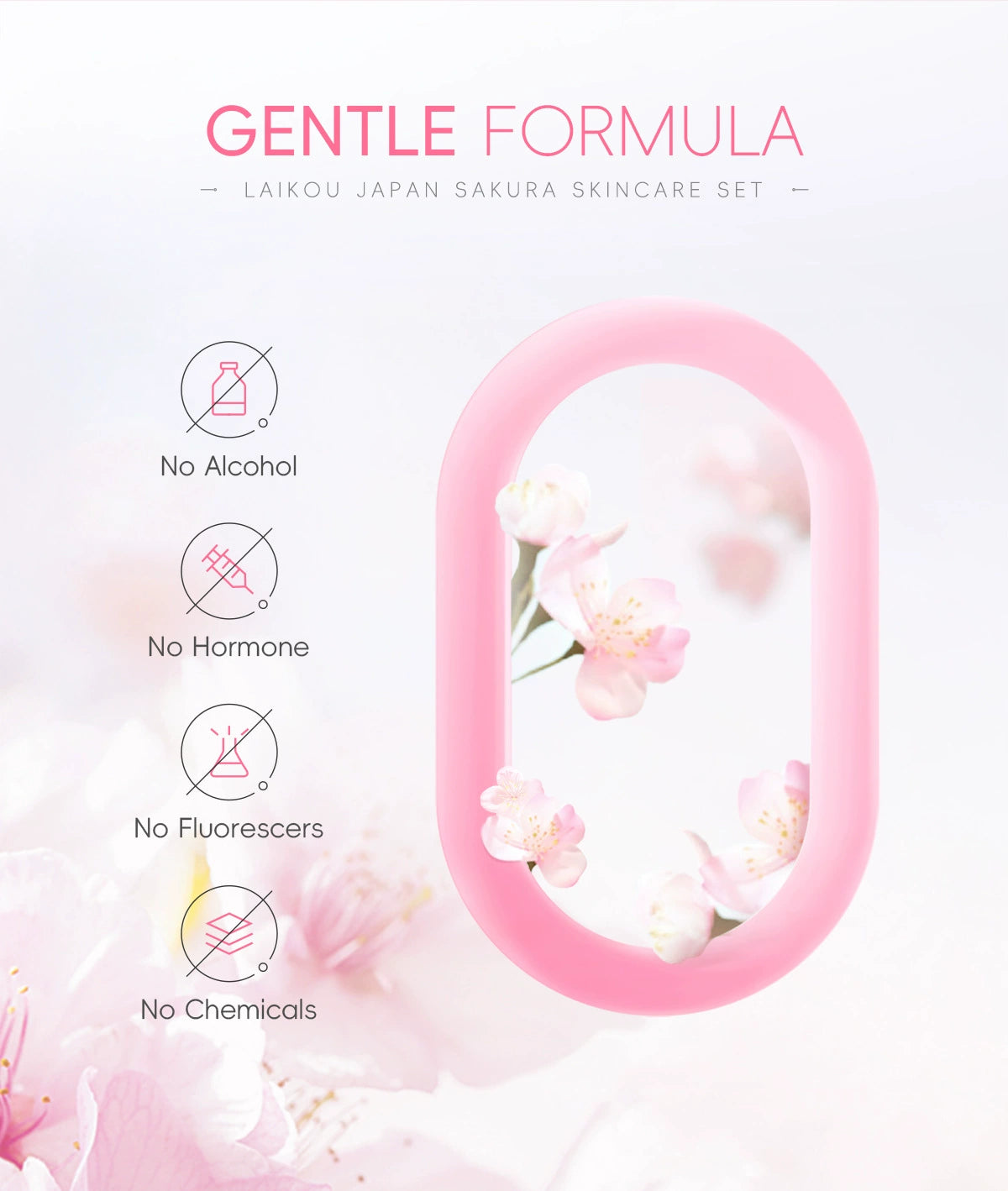 New Arrival Laikou Cherry Blossom 8-Piece Set Birthday Gift Facial Skin Care Gift Set Laikou Hydrating Moisturizing Genuine Article