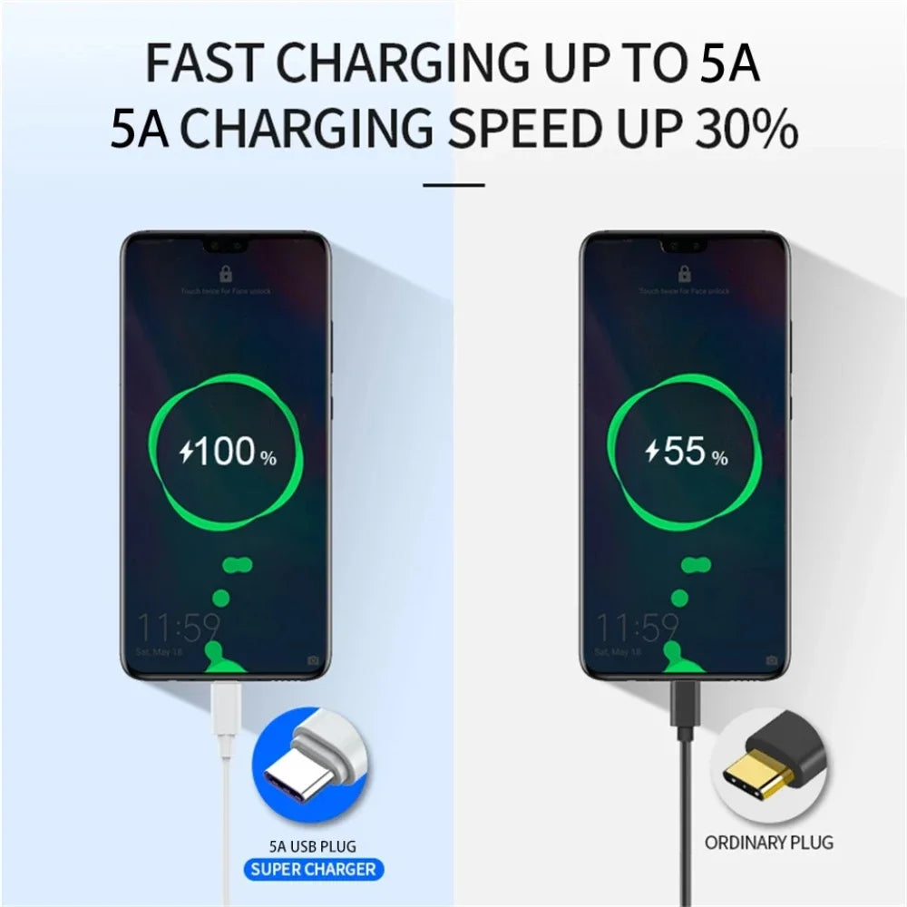 NNBILI 1-3PCS 10A 100W Type C Super Fast Charging Cable Data Cord For  Huawei OPPO vivo iQoo Quick Charing USB C Cables