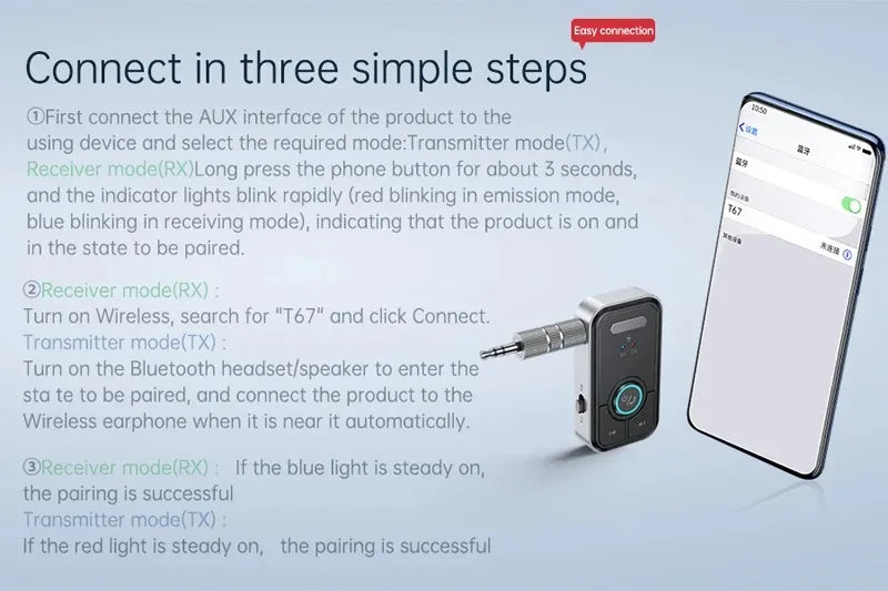 Bluetooth 5.3 Transmitter Receiver Adapter Wireless Audio For Car Music Headphone Speaker 3.5mm Jack AUX Wireless Audio Adapter
